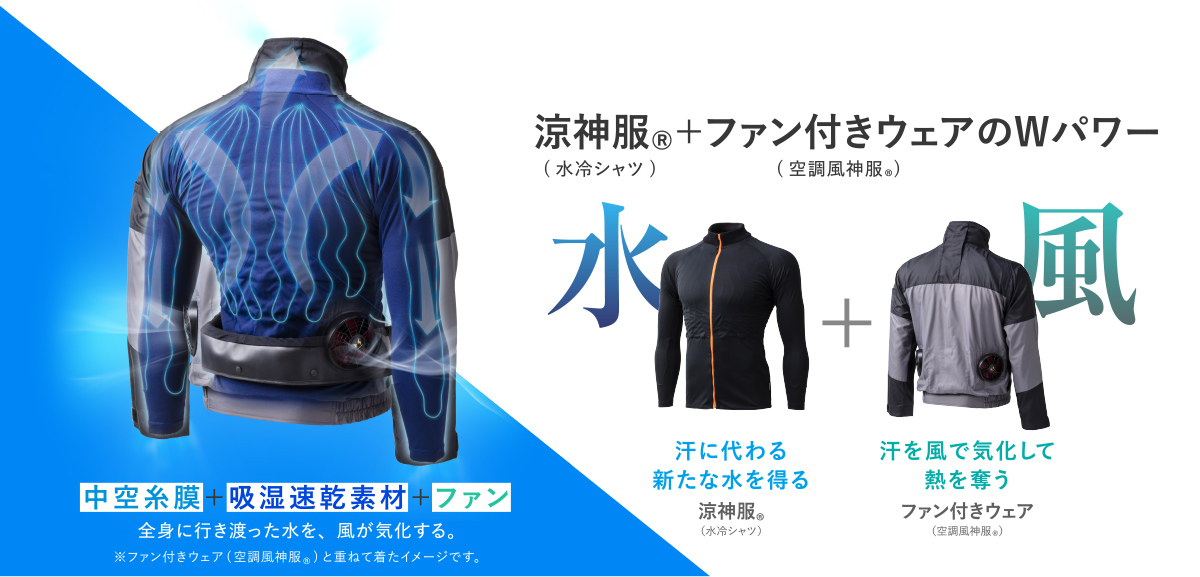 涼神服（水冷シャツ）＋ファン付きウェア（空調風神服）のWパワー