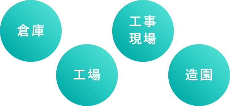 倉庫、工場、工事現場、造園