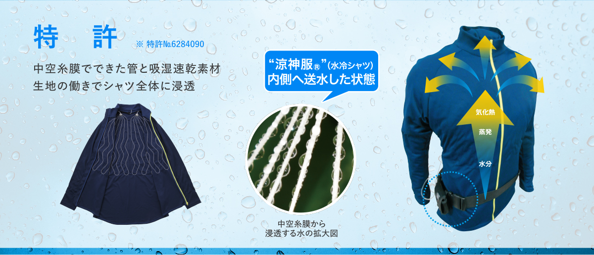 特許（特許No.6284090） 中空糸膜でできた管と吸湿速乾素材生地の働きでシャツ全体に浸透