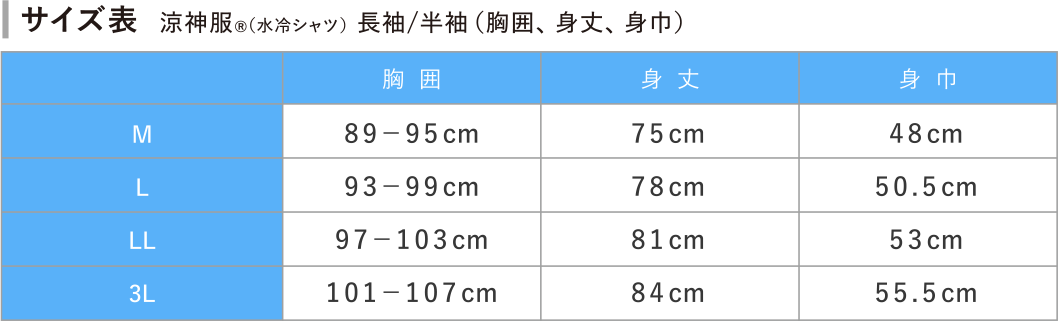 サイズ表  涼神服（水冷シャツ） 長袖/半袖（胸囲、身丈、身巾）